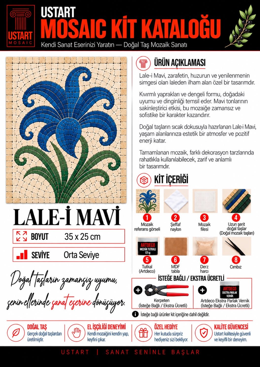 Lale-i Mavi Mozaik Kiti kutu içeriği katalog görseli