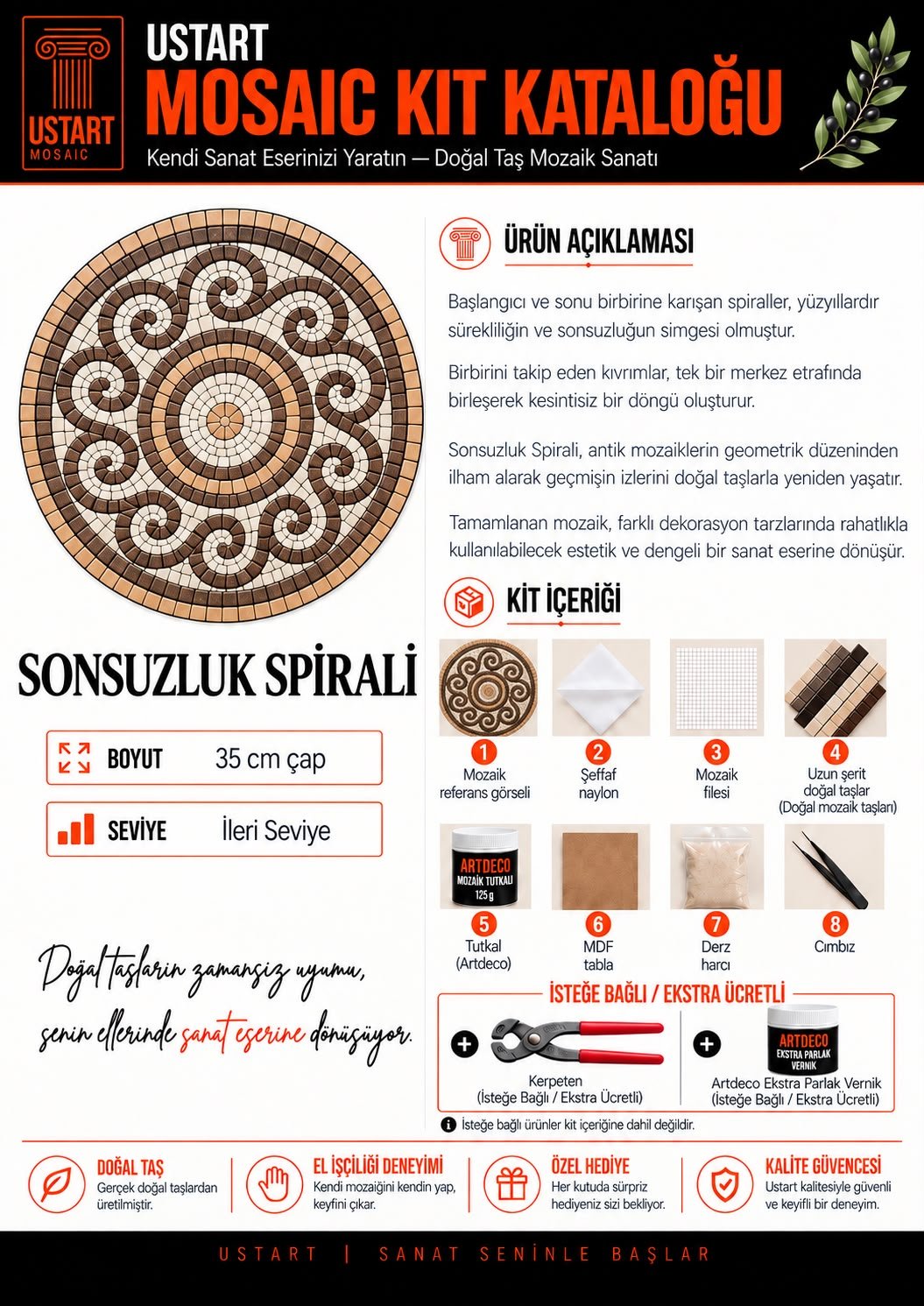 Sonsuzluk Spirali mozaik yapım kiti, doğal taş mozaik detayı
